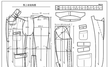服裝加工CAD如何為企業(yè)創(chuàng)造價值
