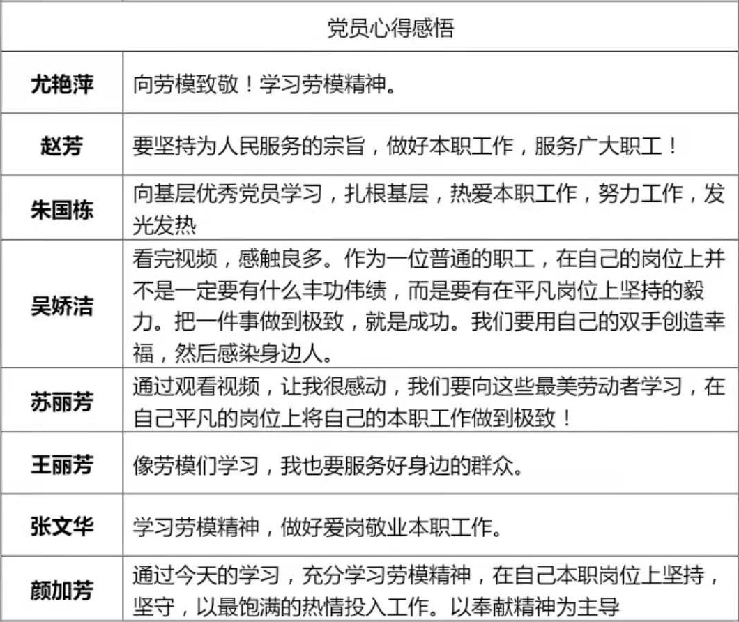 劉潭服裝廠黨支部觀影活動(dòng)