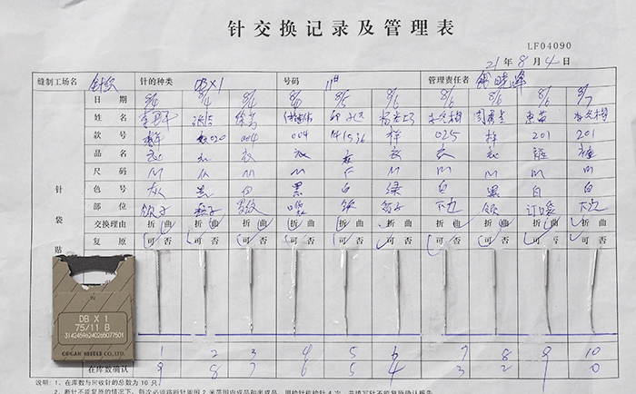 劉潭服裝廠強(qiáng)化管理從一針一線抓起