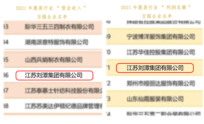 劉潭集團又上榜啦！
